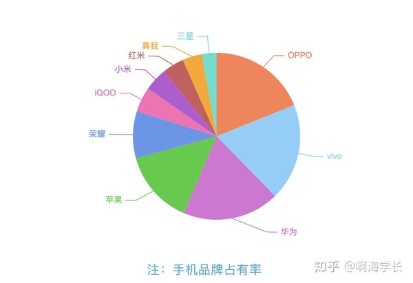 大神手机官网_大神手机怎么样_大神手机是什么牌子