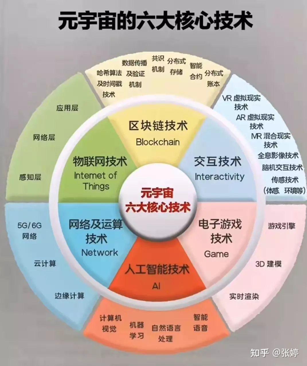 哈希娱乐- 哈希游戏平台- 哈希游戏官方网站元宇宙再添一笔融资rct AI 获超千万美金的 A-3 轮融资