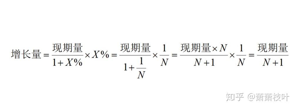 资料分析 常刷 资料分析 常刷