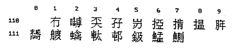 汉字编码标准 汉字国际码查询 汉字编码方式 中文汉字编码