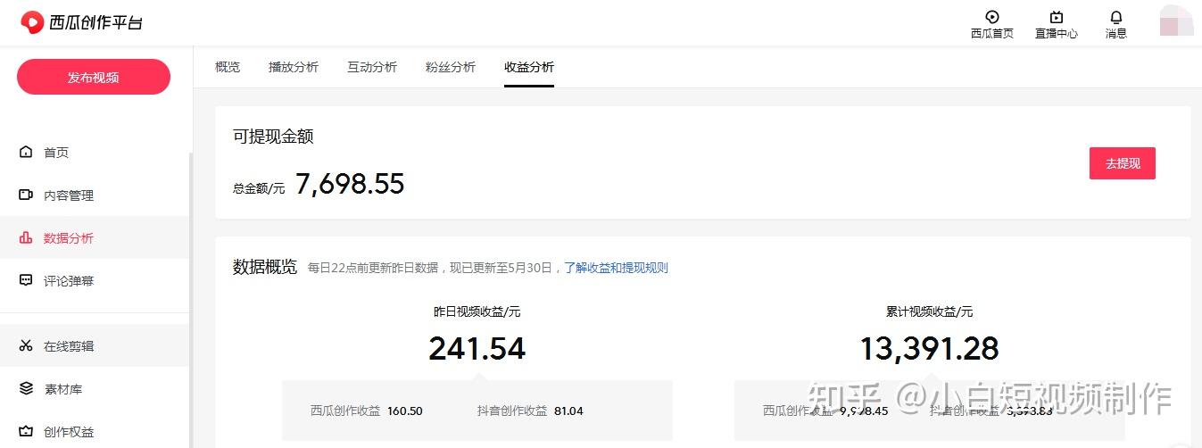 视频收益平台有哪些2020=视频收益平台有哪些2020年
