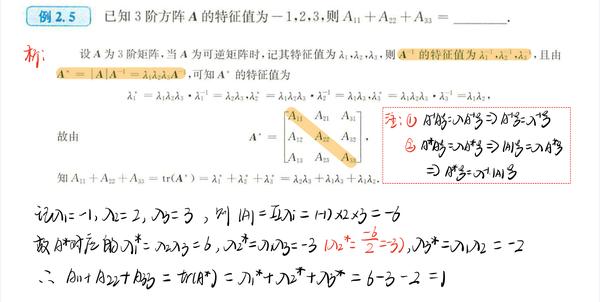 《线代9讲》·第2讲·余子式&代数余子式·例题&习题 知乎