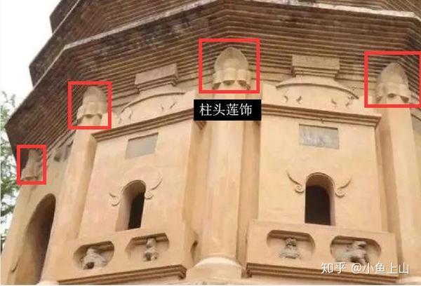 塔平面十二角形,中空呈筒状,塔身之下为高基,无装饰,叠涩出檐塔.