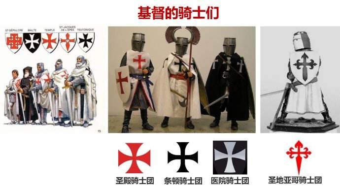 徽章对比耶路撒冷圣约翰医院骑士团成立时只是一个行善的组织,从1120