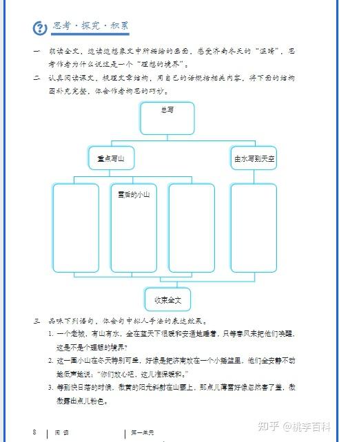 新版】 2026年统编版七年级语文（上册）电子课本-高清版 - 知乎