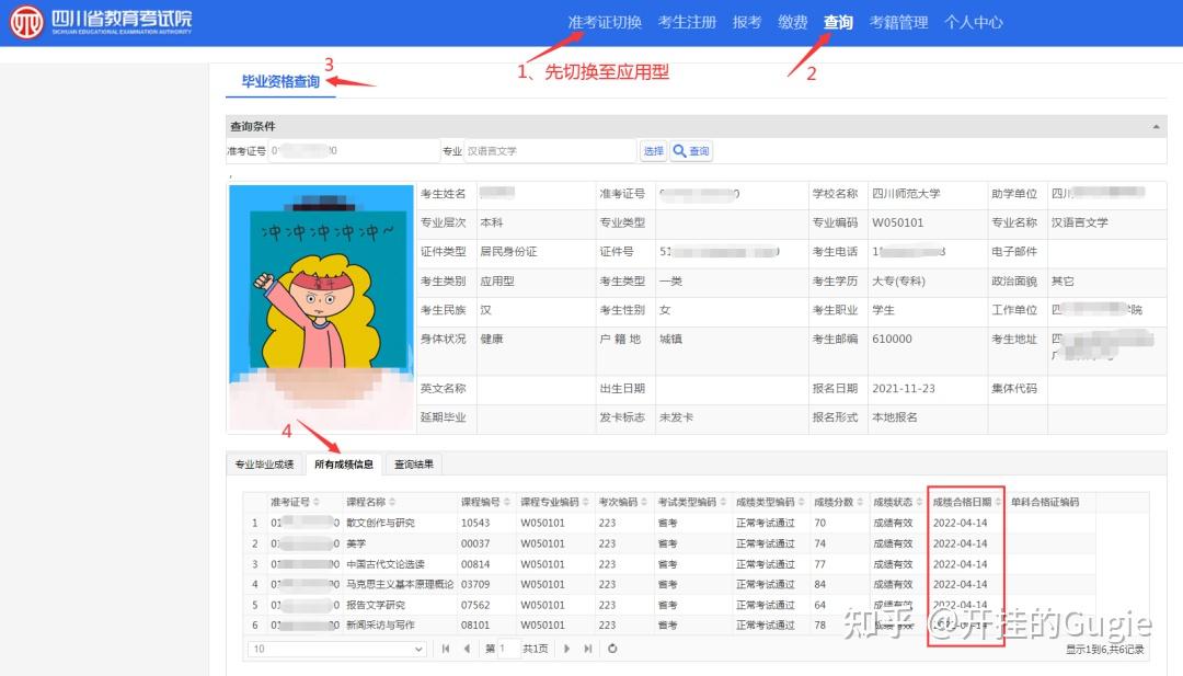 提醒22年1月四川省小自考校考成绩查询