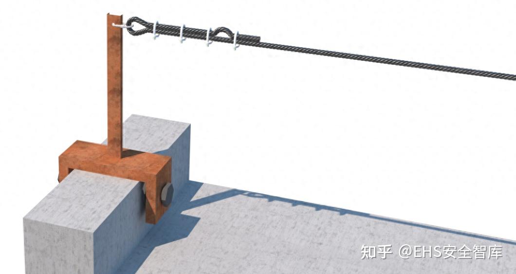 28种不同作业环境下安全带的系挂方法,可避免90%高坠事故