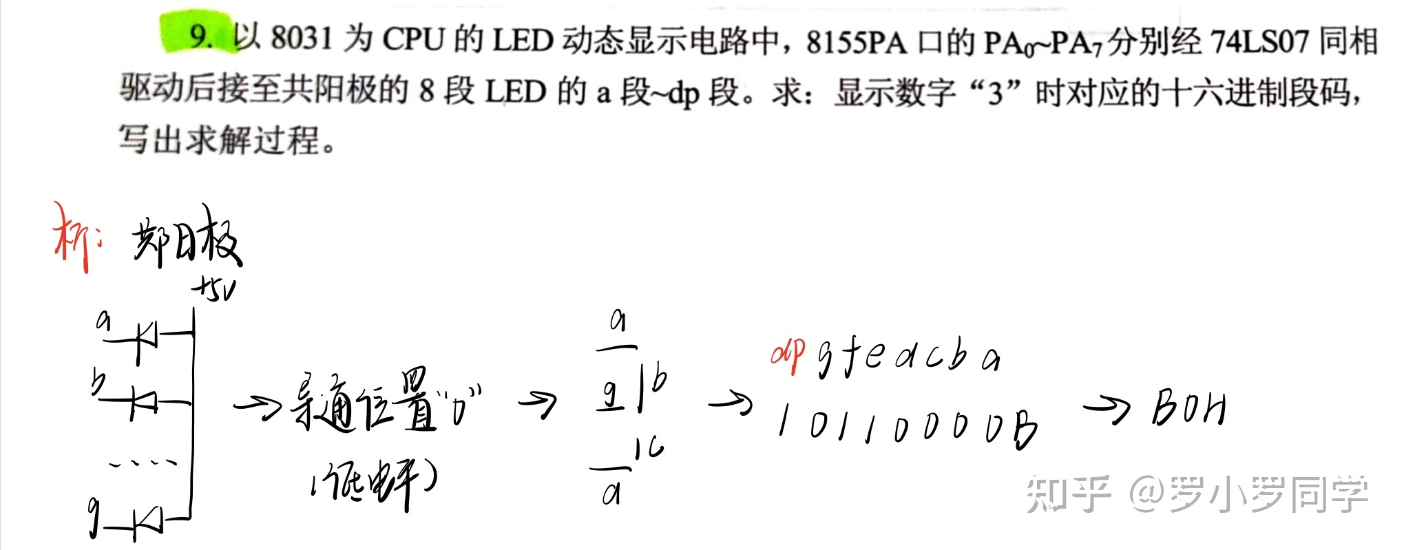 专题2-3:译码器