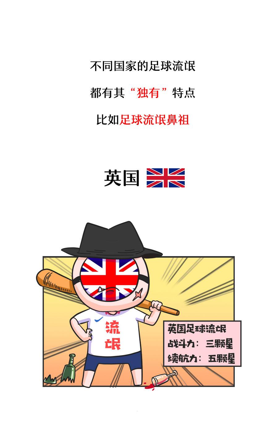足球流氓大pk猜猜哪国最强