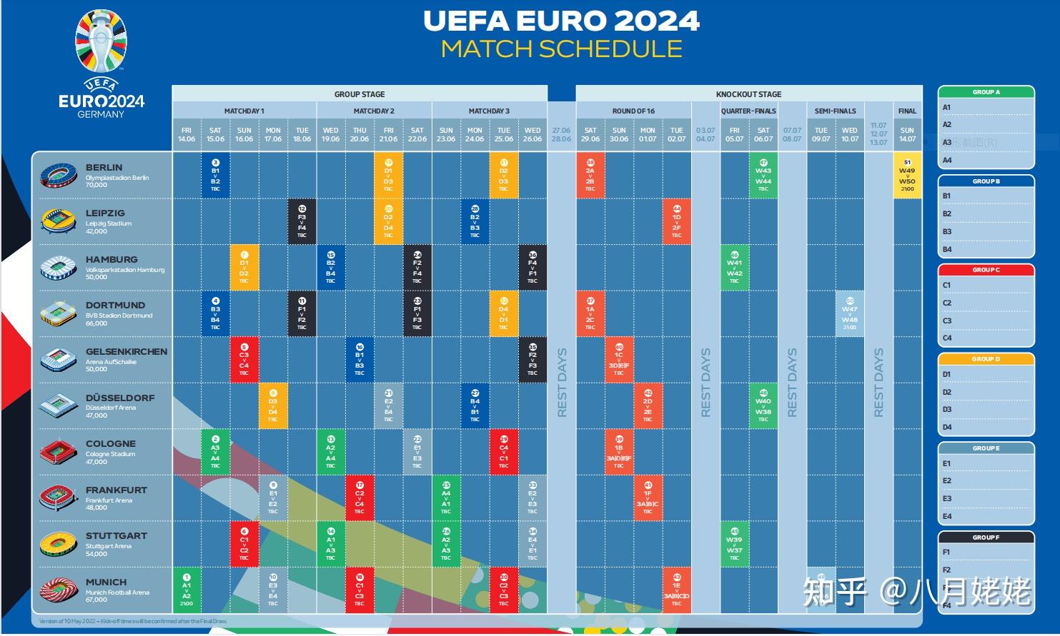 Euros Football 2024 Fixtures Image to u