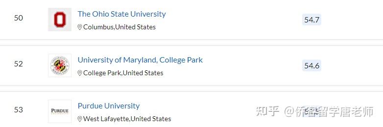 QS2021年美国352所上榜大学名单(以州为单位归纳)插图18 QS2021年美国352所上榜大学名单(以州为单位归纳)插图18