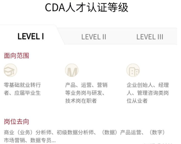 CDA数据分析师证书有必要考吗?含金量怎么样?