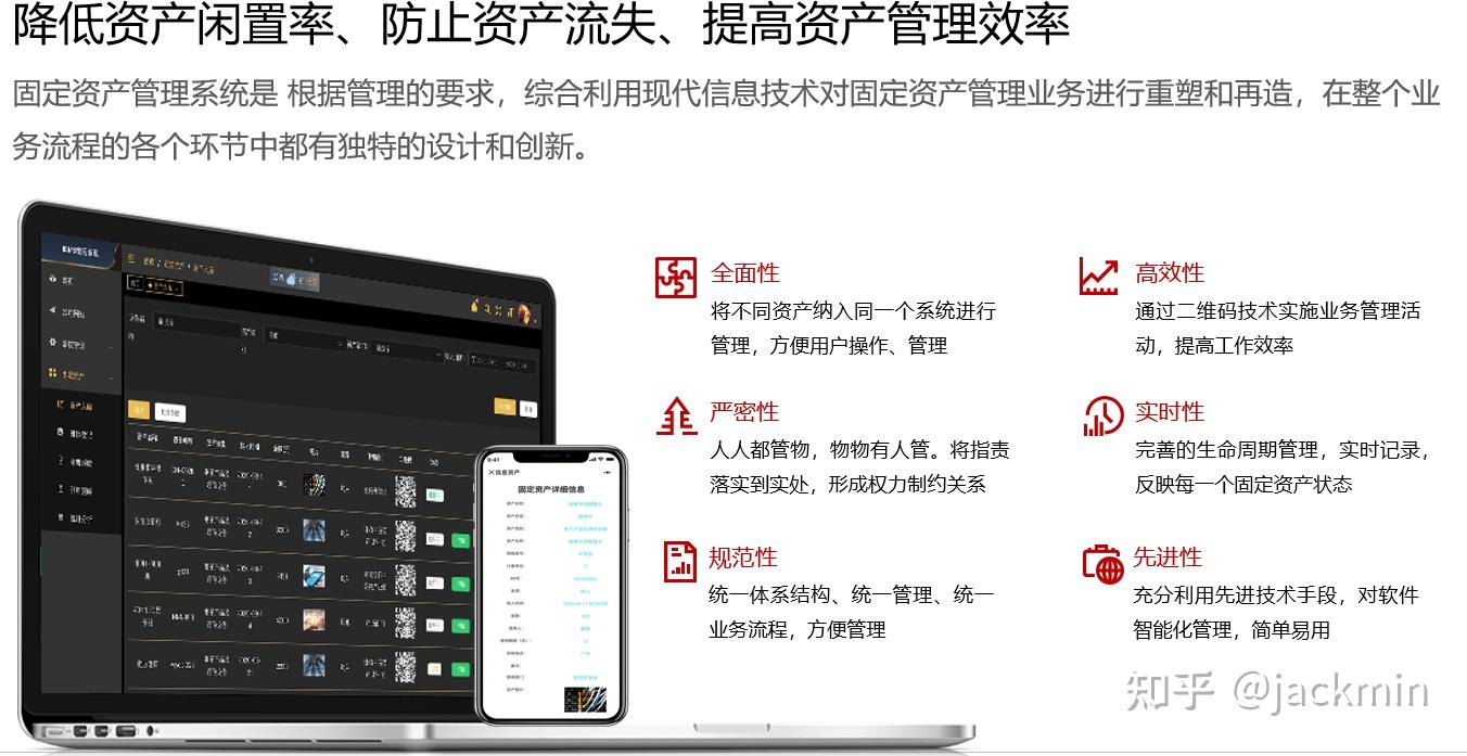 固定資產管理系統怎樣提升效率? - 知乎