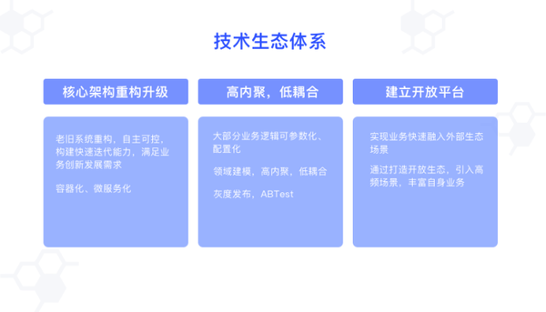超级APP是什么?东吴证券：跻身“超级APP俱乐部”