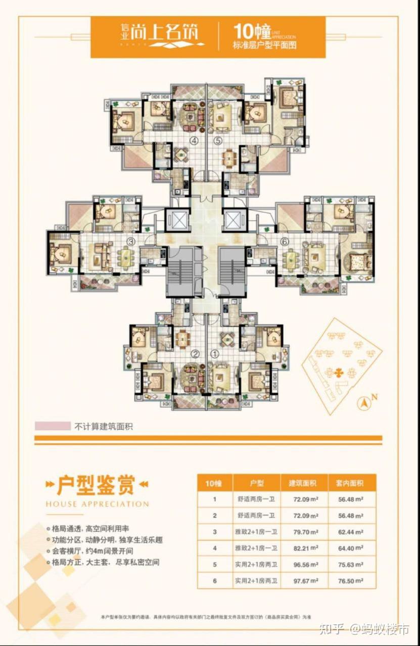 中山小榄信业尚上名筑主推户型是 - 知乎