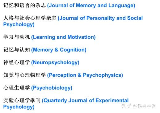 (2)英文文獻數據庫:web of science,proquest,psycinfo,willy,science