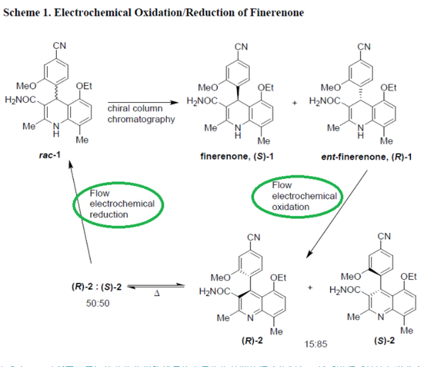 观微通道反应器发展进展 合全药业 微井科技已经干成这些事 知乎