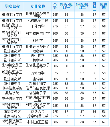 v2-a1ff815edf181e1a1d14793251ca0d7d_b.jpg