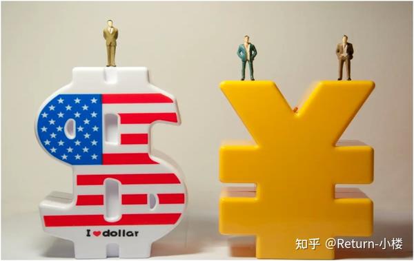 外汇汇率标价方法有哪些? - 知乎