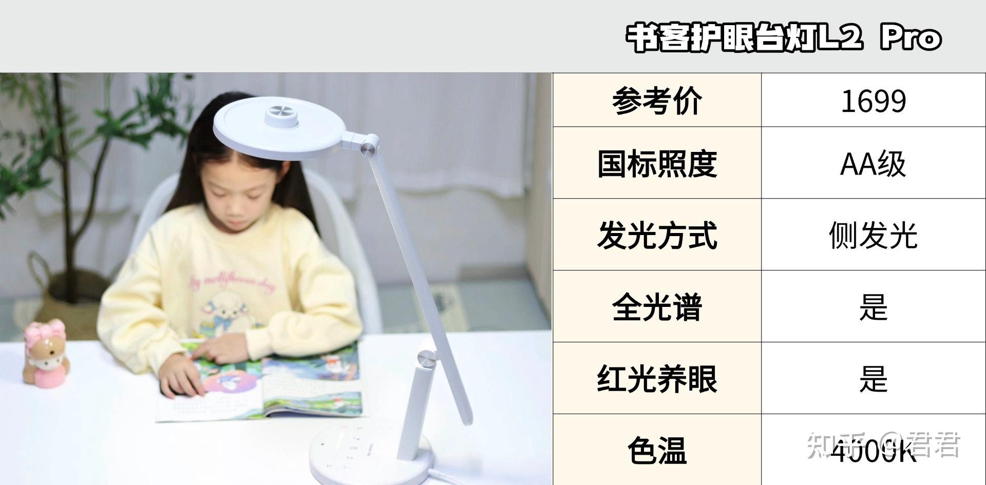 开学季护眼台灯终极实测推荐！2025哪款护眼台灯值得推荐？含书客、明基、飞利浦、好视力等护眼台灯十大排名品牌，到底是真护眼还是智商税？ - 知乎