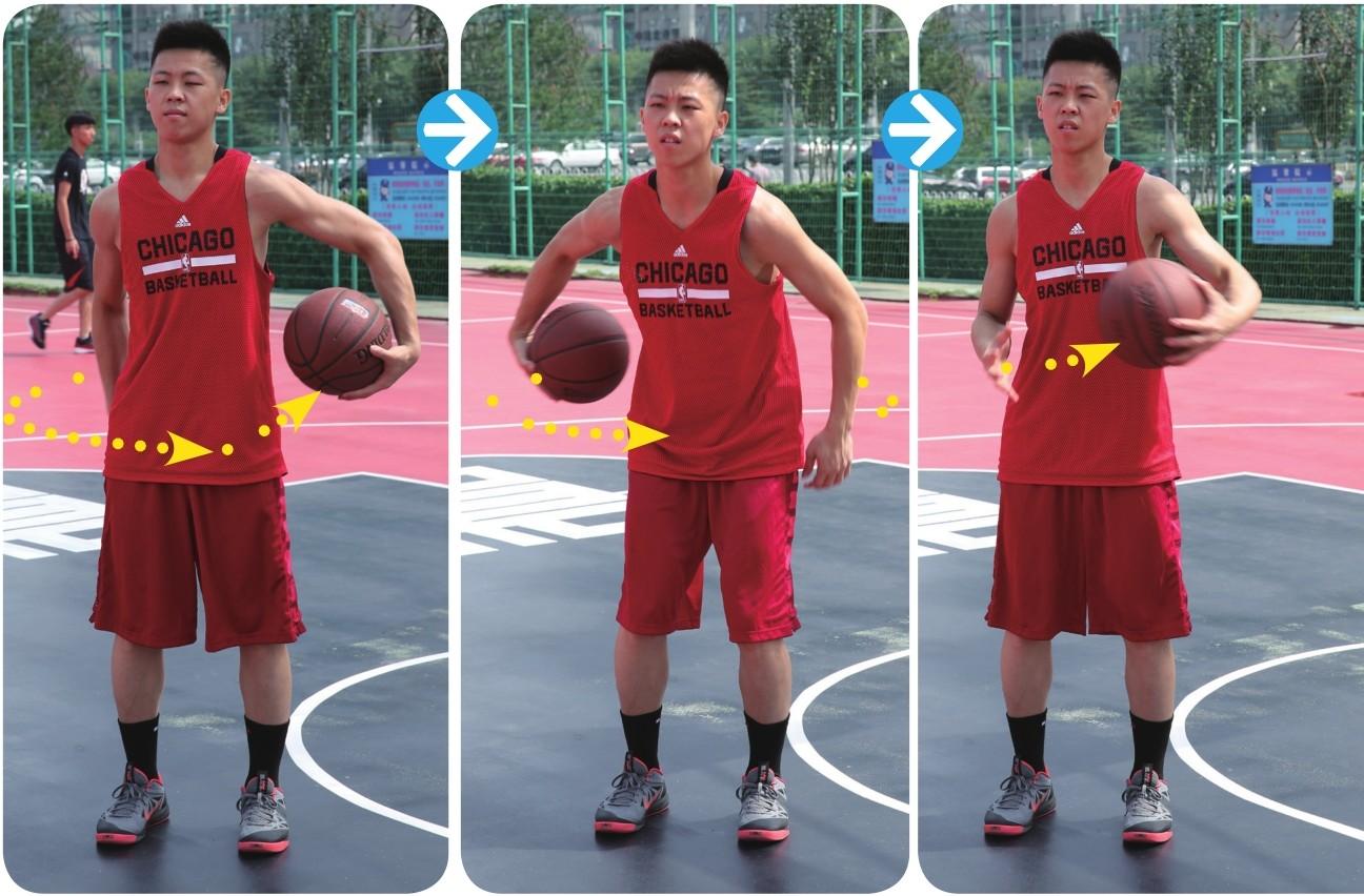 深圳篮球培训腿转腰部绕球