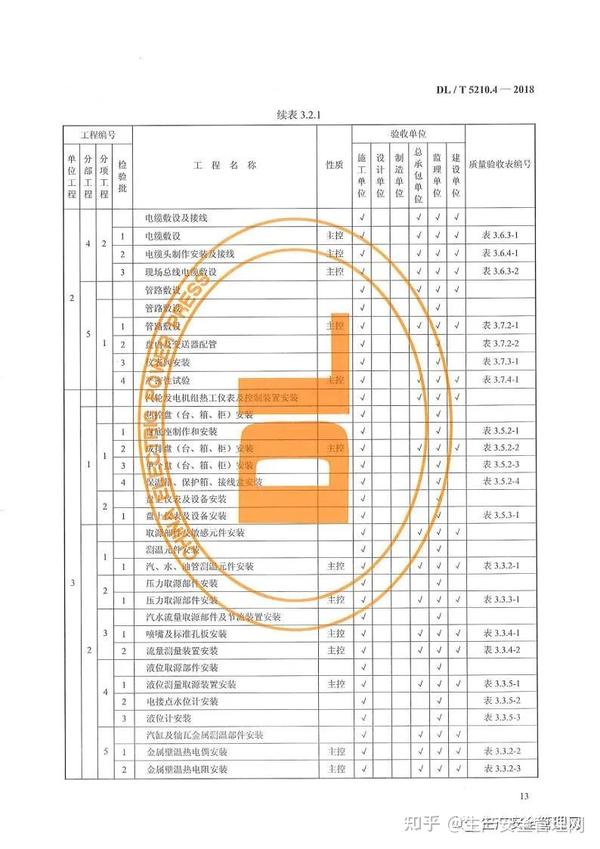  pdf dl t 5210 4 2018 4 