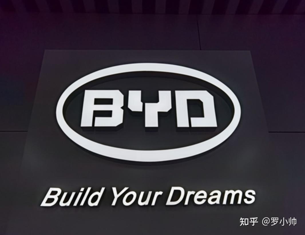 这些车标你都认识么?新能源品牌大揭底 - 知乎