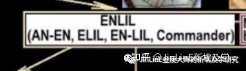 JinLinE解析古埃及第3王朝（2）：来自两河流域的主神体系如何实现埃及本土化？ - 知乎