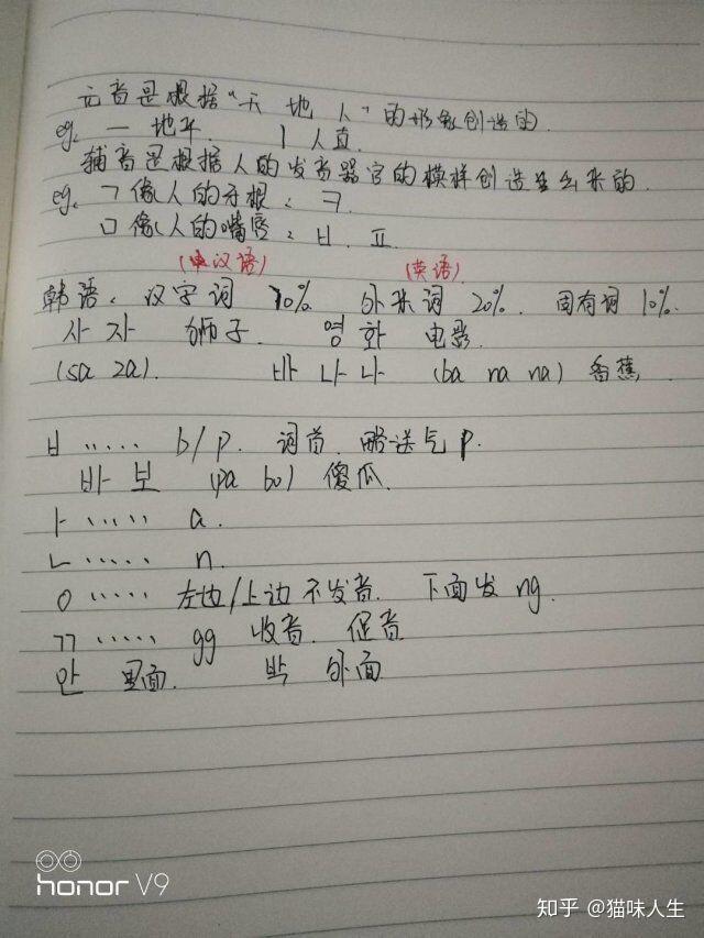 韩语学习:认真学习的人,从她们的笔记中就可以看出来