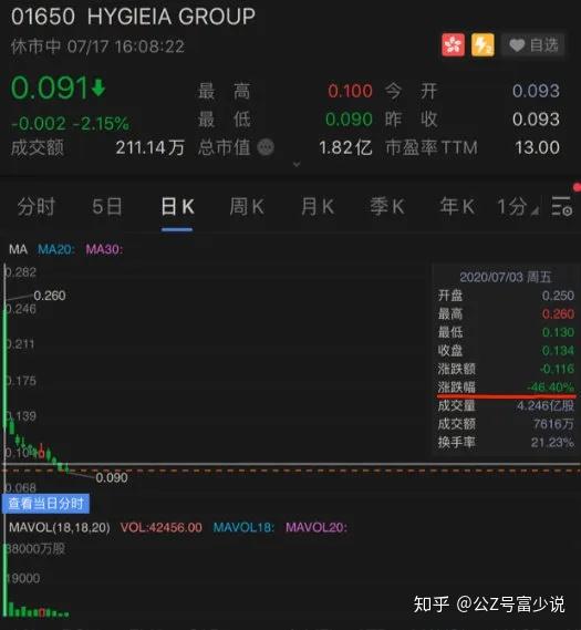 包含免费的回拨电话是真的吗安全吗知乎的词条 包含免费的回拨电话是真的吗安全吗知乎的词条