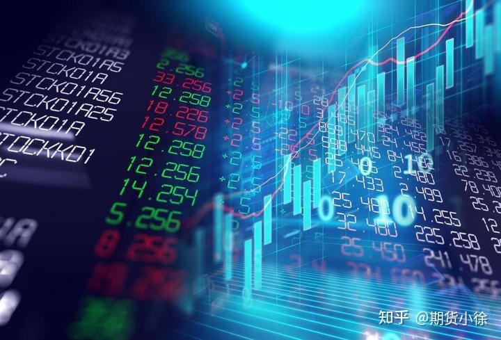 做日内交易是选择做热门品种还是专注固定品种？ - 知乎