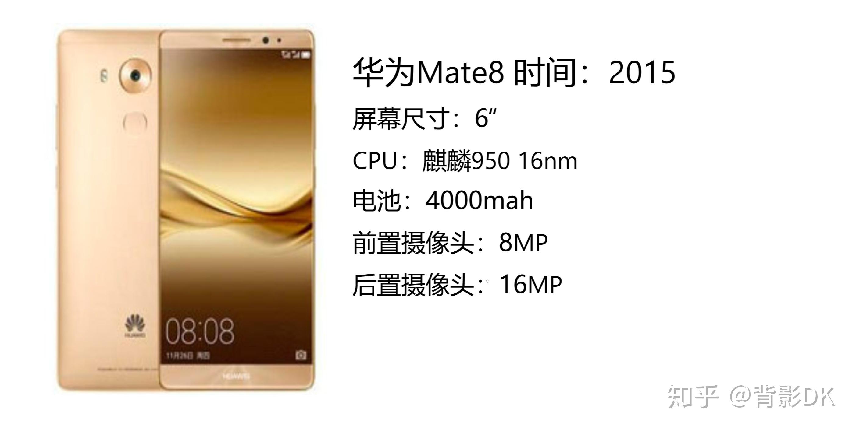 华为mate系列进化史