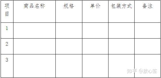 【安心签】现场直播带货密切合作协定样板(为准)_chan_(现场直播代营运合约)