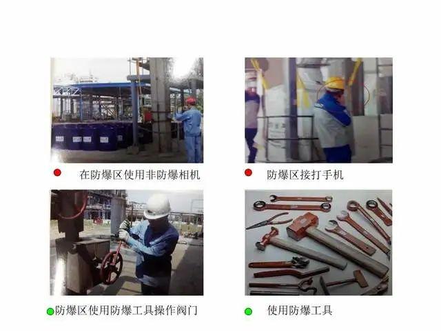 人的不安全行为和安全行为对比-图文并茂(265页) - 知乎