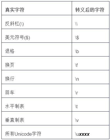 OBS鉴权实现的宝典秘籍,速拿! OBS鉴权实现的宝典秘籍,速拿!