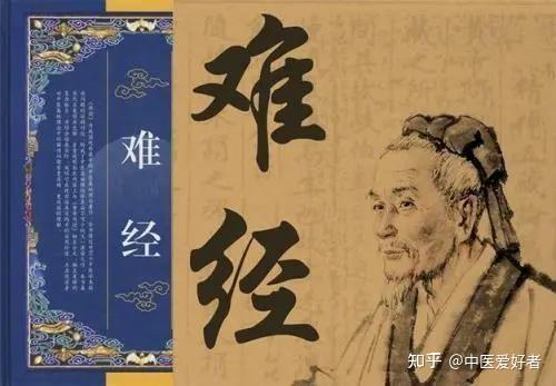 中国十大国宝级中医典籍 - 知乎