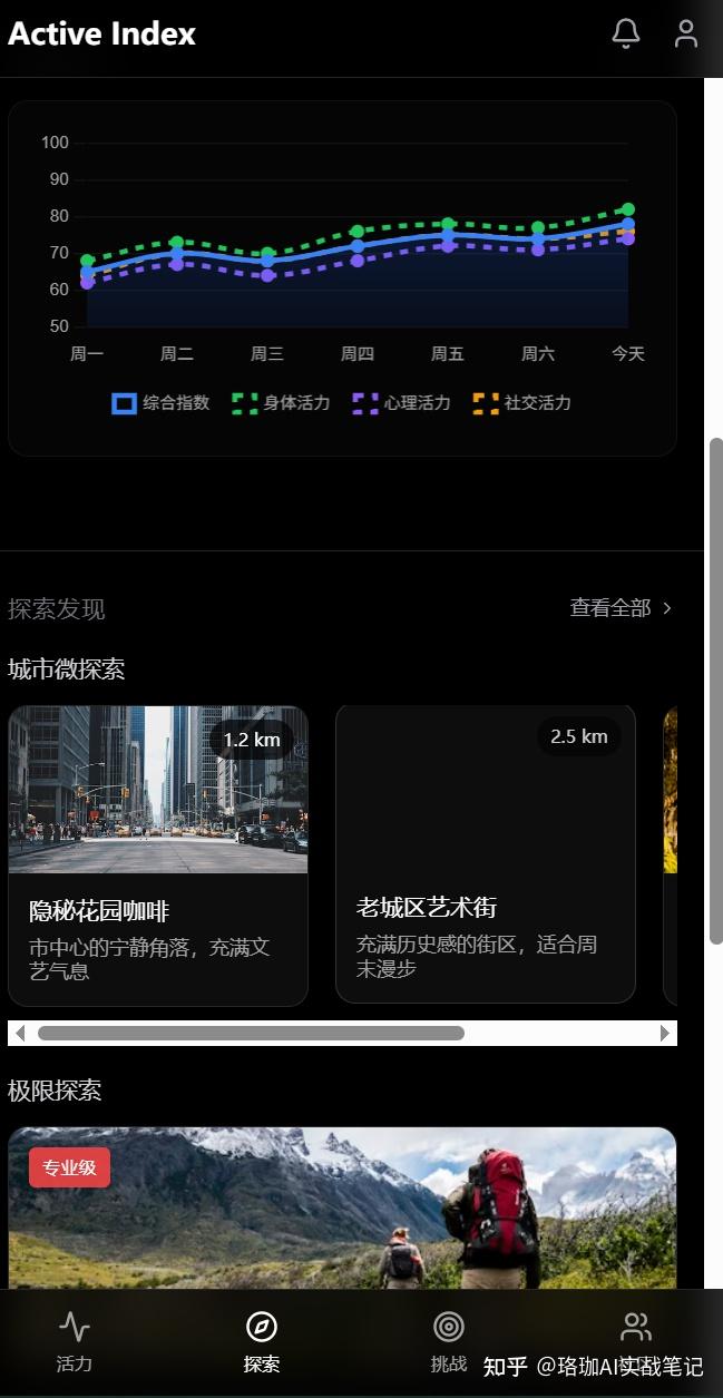 Flowith Neo Flowith Neo实测:全球首款无限Agent来了! - 知乎