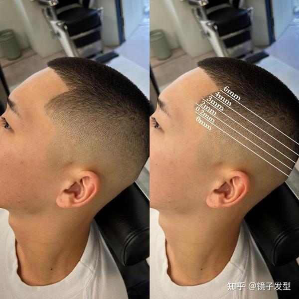 这三种男士发型真不孬，清爽有型好打理，想不帅都难 - 知乎