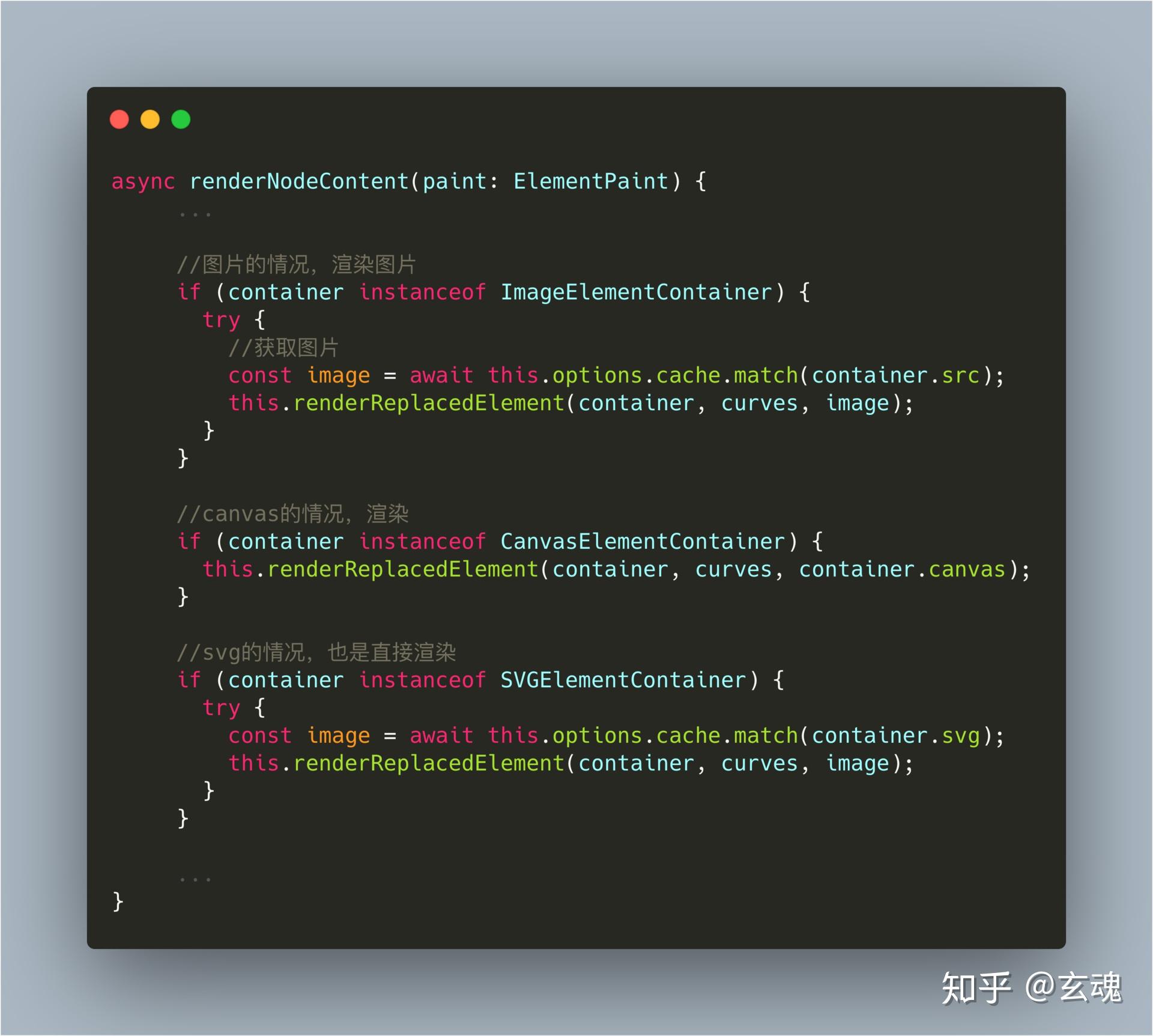 Download 前端关于html2canvas截图的问题? - 知乎