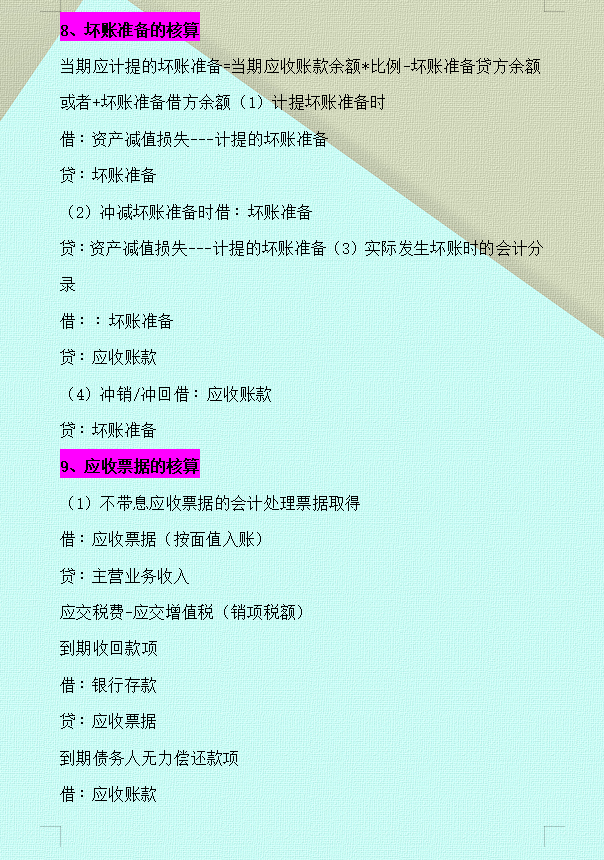 贷款支付利息会计科目_贷款利息会计分录_支付贷款利息会计分录