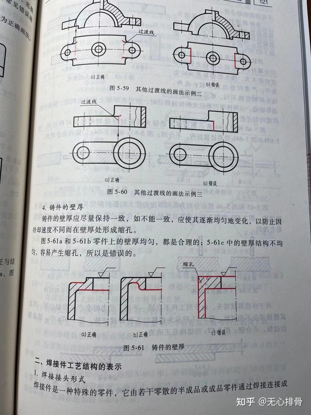 13机械制造概念铸造钻孔凹坑凸台退刀槽越程槽