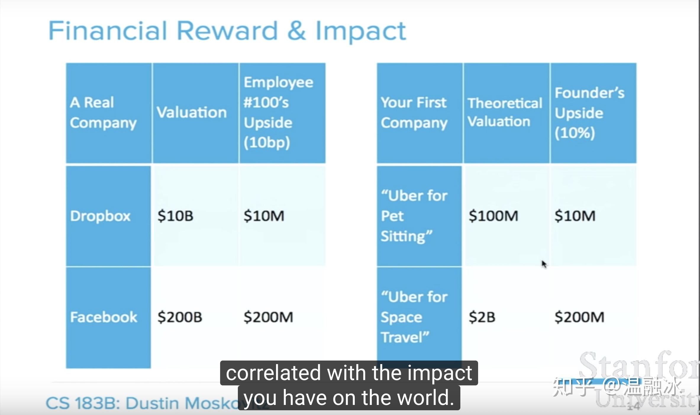  Unlocking Growth: How a Startup Loan for Small Business Can Propel Your Entrepreneurial Journey