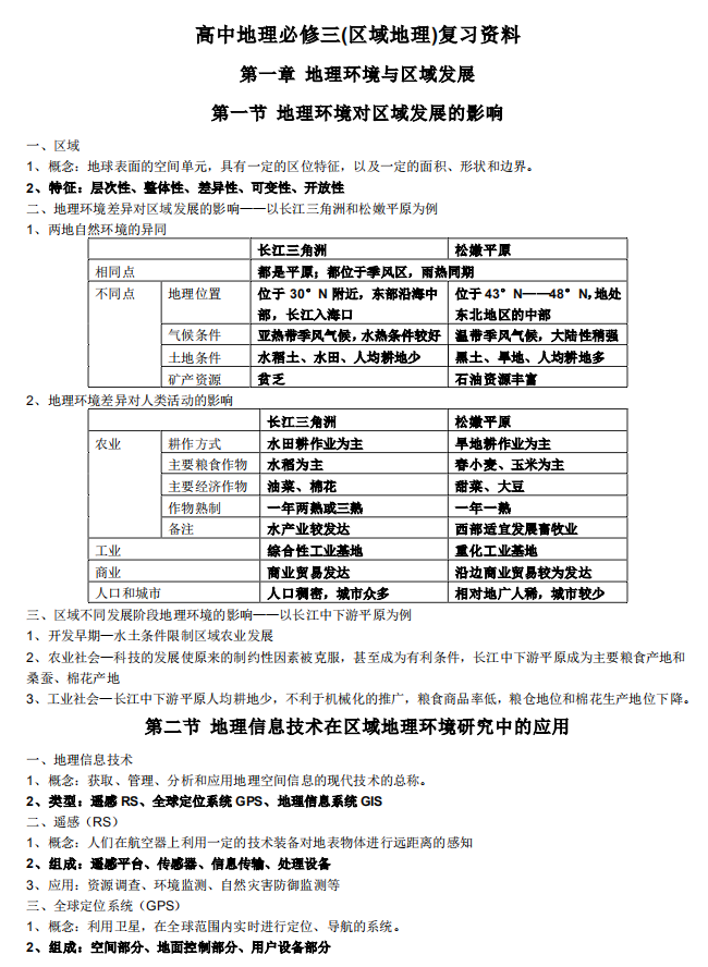 高中地理必修三區域地理知識點整理文科生人手一本可打印