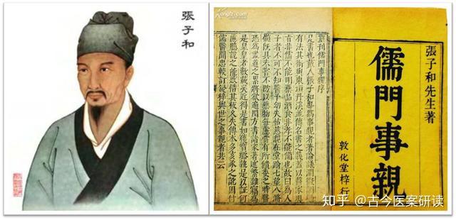 金元四大家之一张子和先七宣丸次黄连解毒汤加归芍地榆治便血案