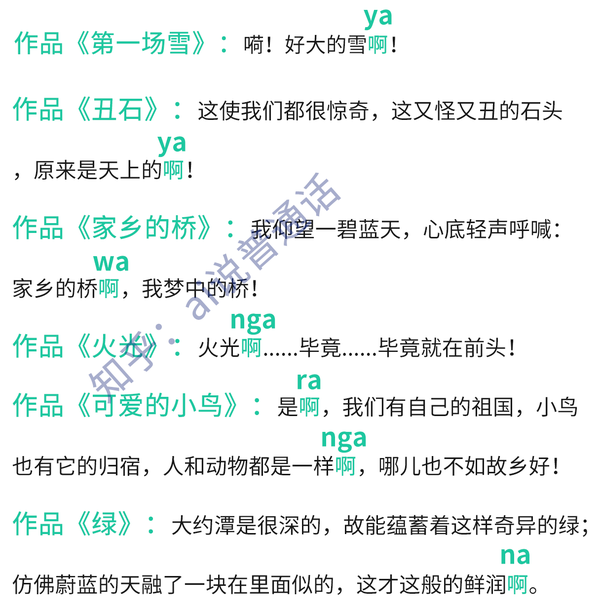 一图搞定!普通话语流音变之“啊”的音变 - 知乎