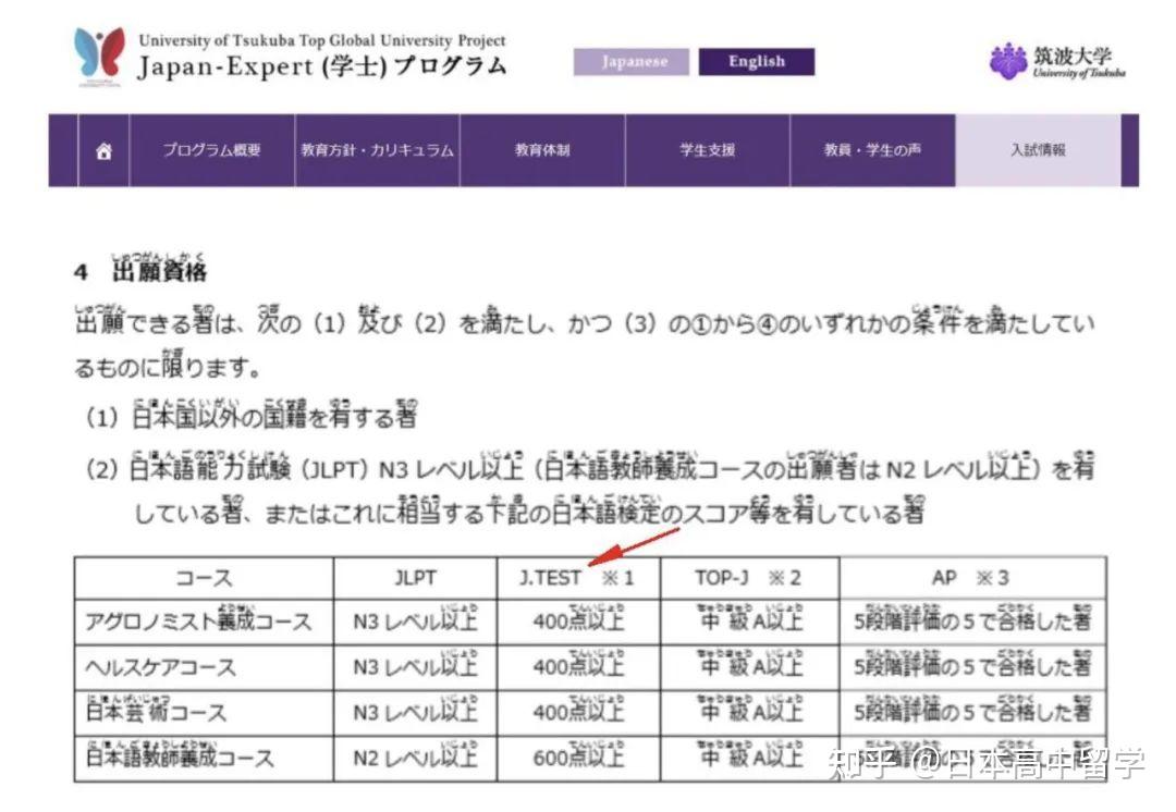 JTEST证书积灰不要扔，可以申请这些大学 - 知乎