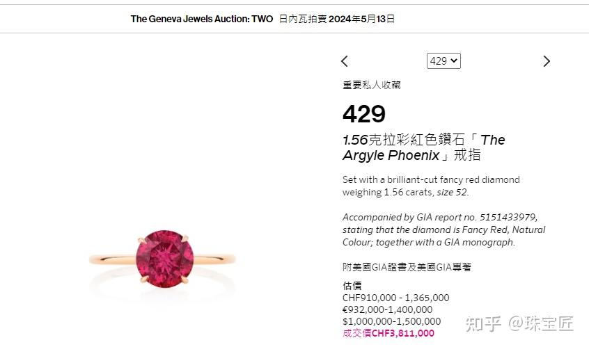 2024富艺斯日内瓦珠宝场,今春拍卖界最大王炸!