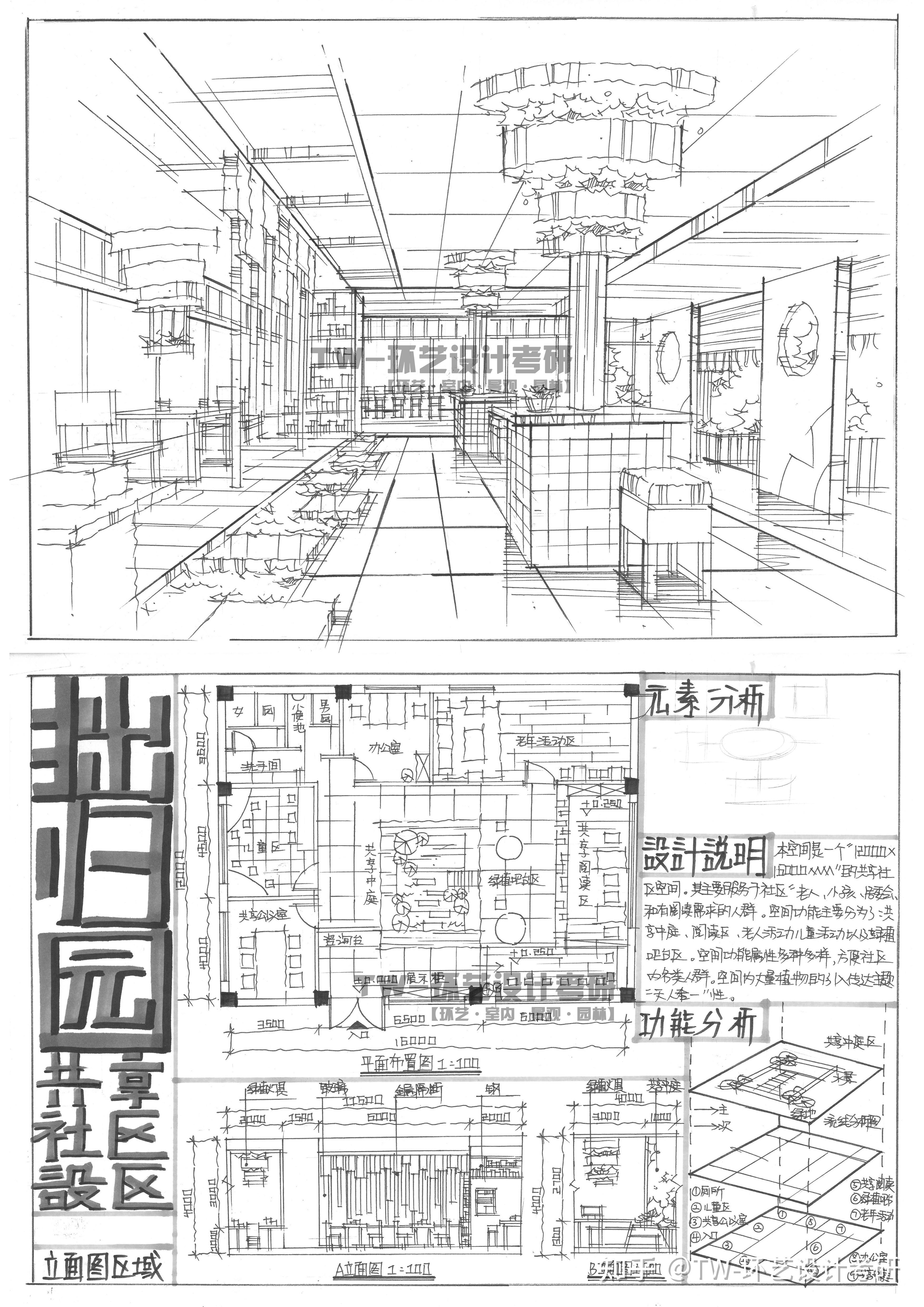 【环艺室内】快题—餐饮空间表达 tw环艺设计考研 67 江南大学艺术