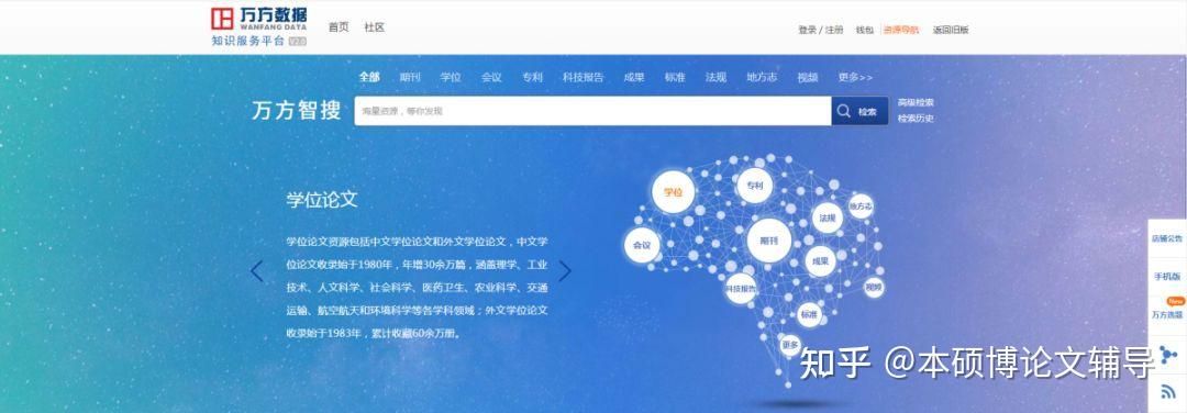 带你认识三大数据库：知网、维普、万方 - 知乎