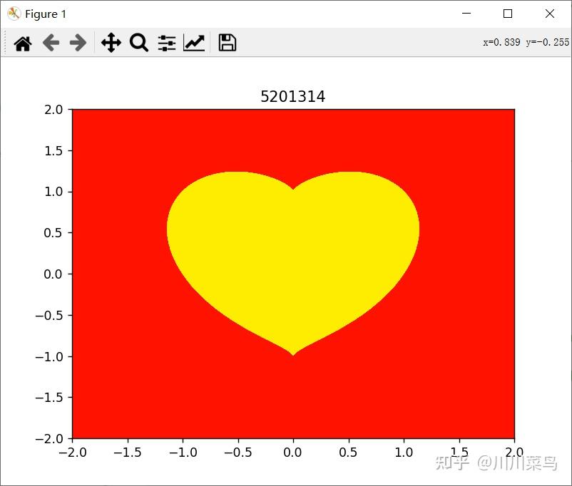 520花式绘制爱心表白代码大全